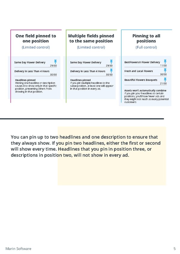Take Control of RSAs - Page 8