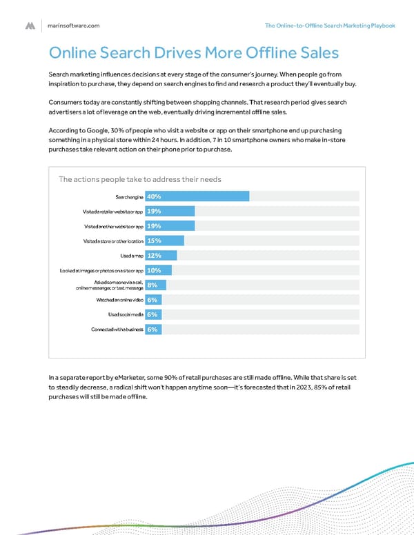 Marin Software Demo - Page 4