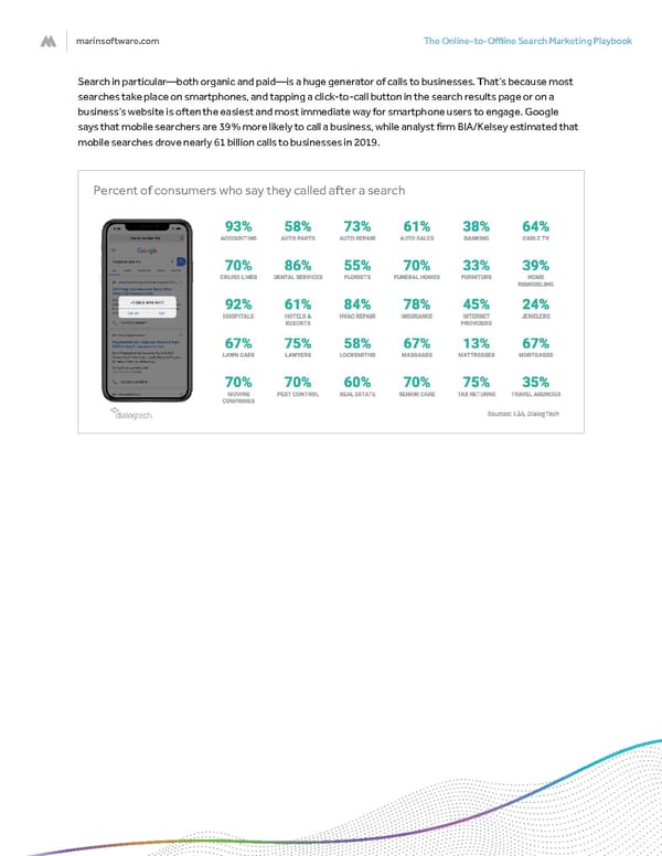 Marin Software Demo - Page 11